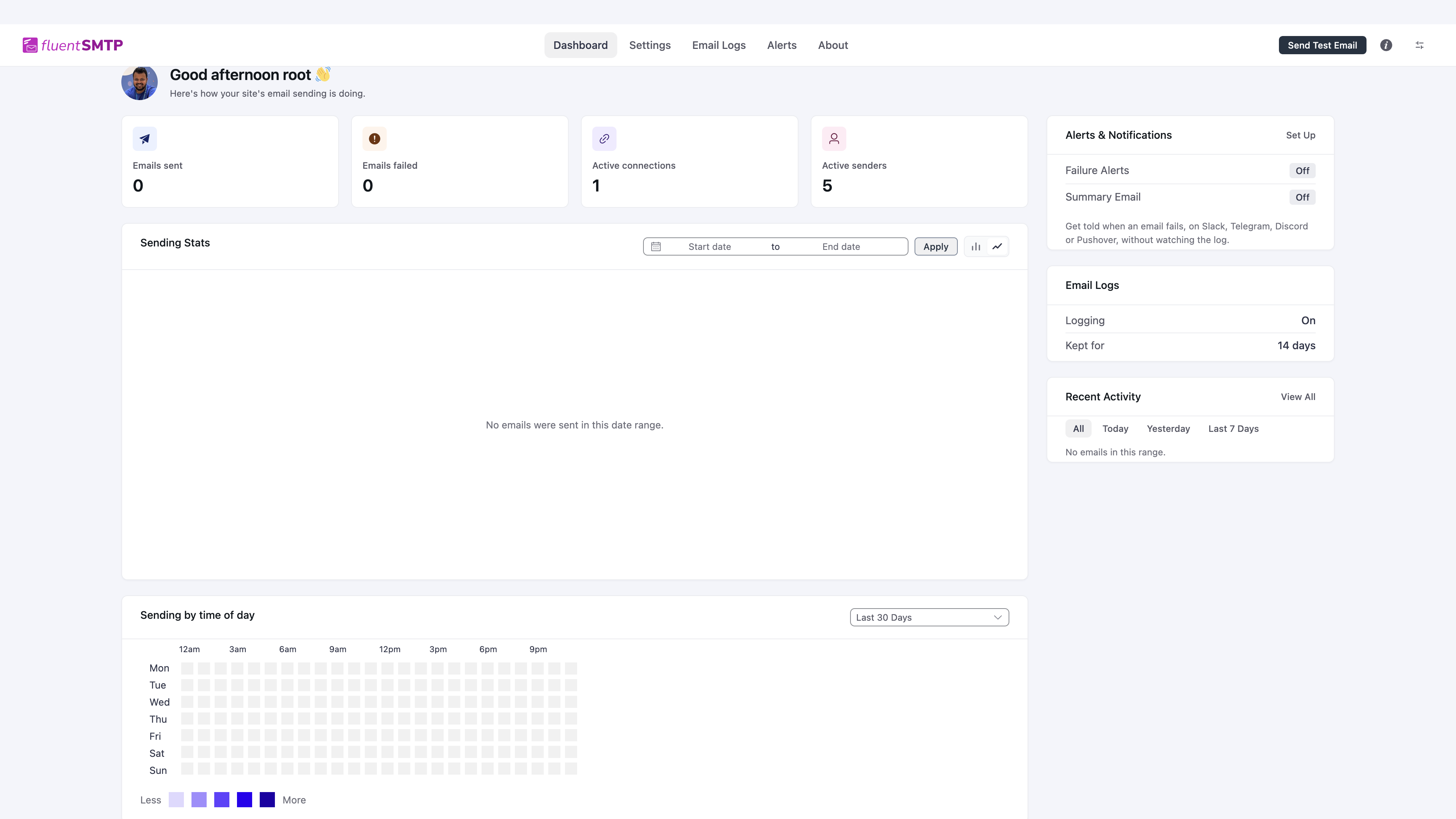 FluentSMTP dashboard after a connection exists