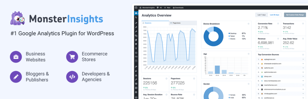 MonsterInsights wordpress plugin banner