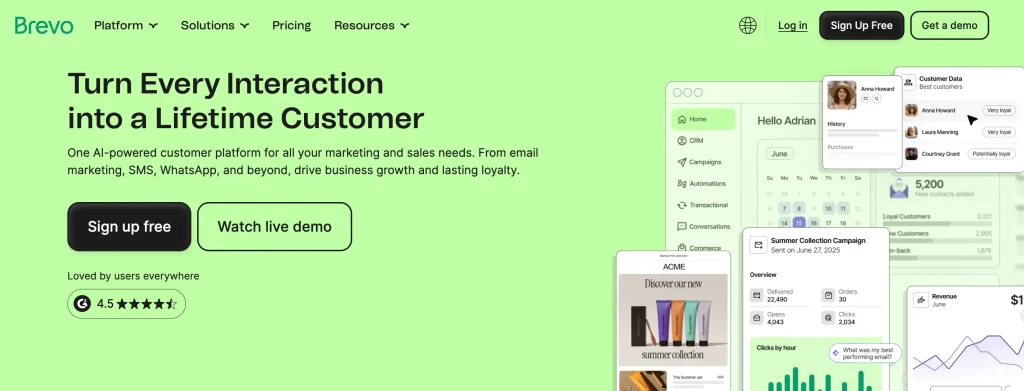 Brevo marketing platform dashboard with customer data and campaign overview.