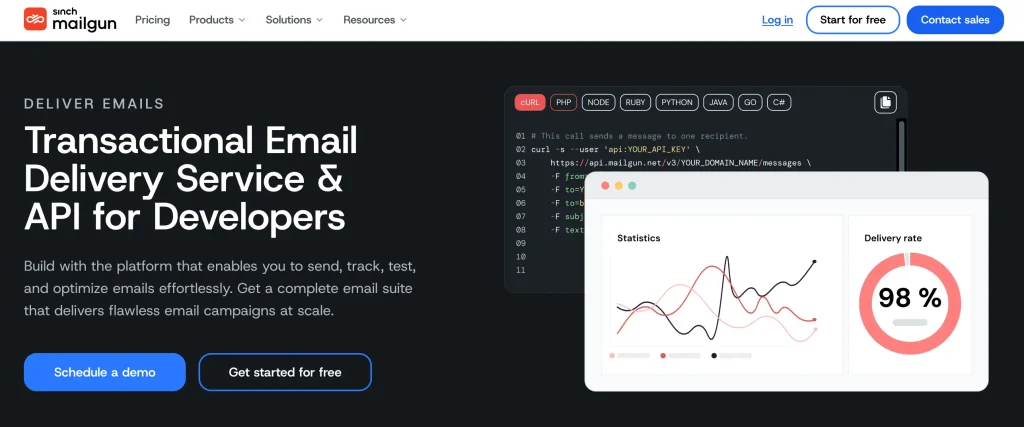 Mailgun website displaying email API code and delivery statistics dashboard.