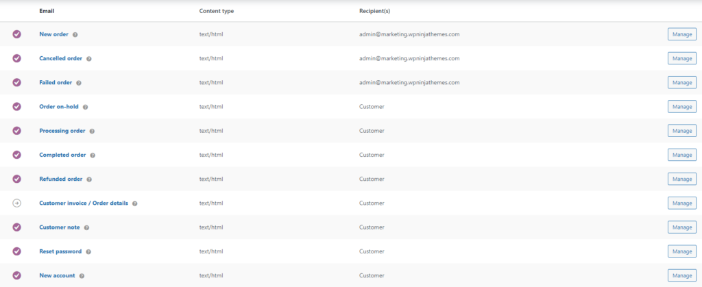 List of WooCommerce emails
