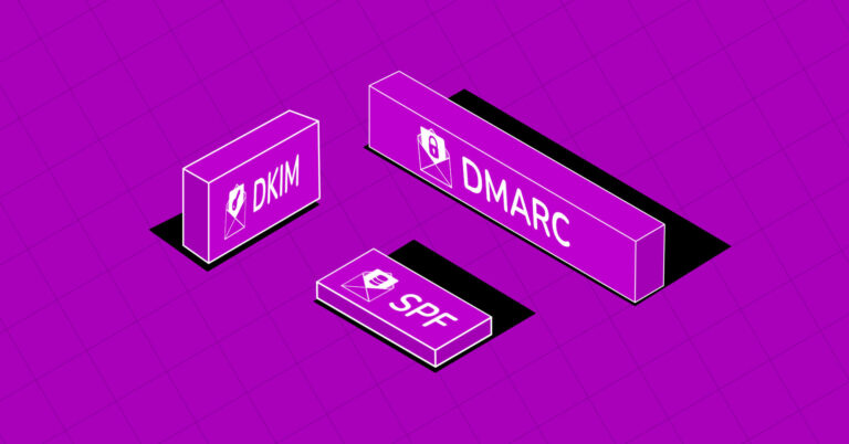 What are DMARC, SPF, and DKIM?