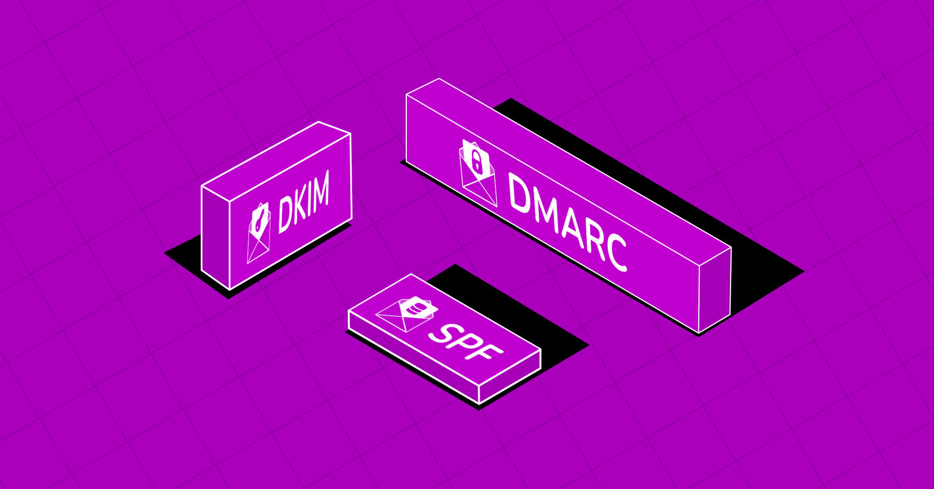 DKIM, SPF, DMARC, dkim spf dmarc