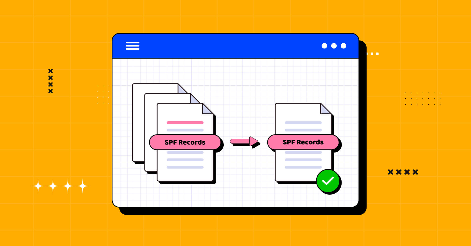 how to merge multiple spf records