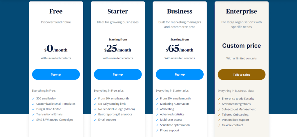 pricing page of sendinblue for wordpress email sending 
