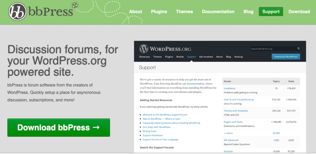 bbpress WordPress community plugin