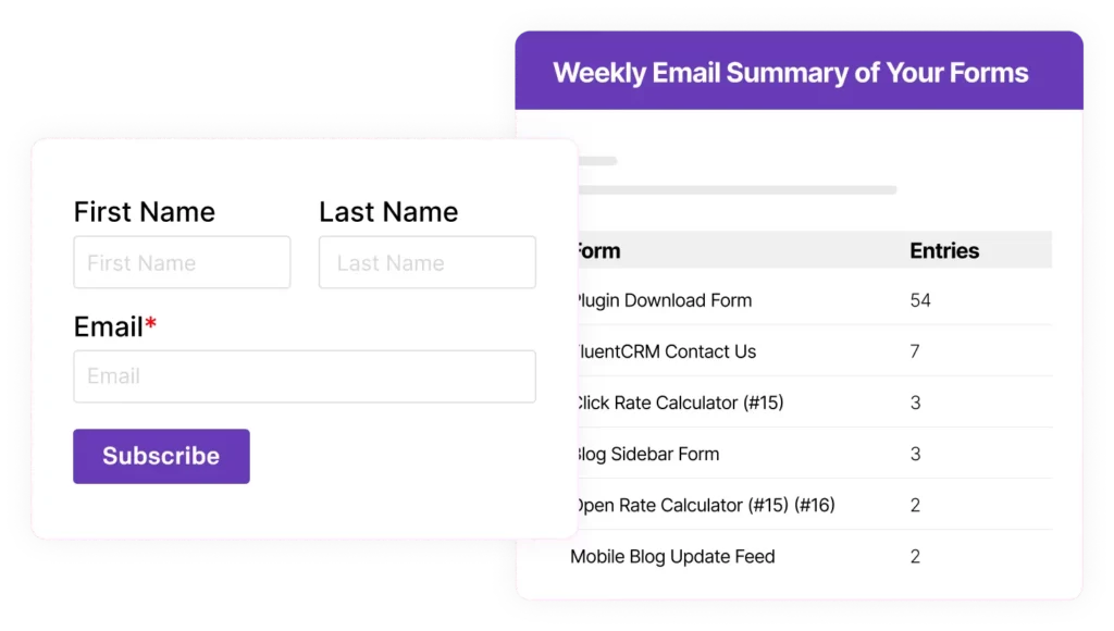 Contact Form Email notifications