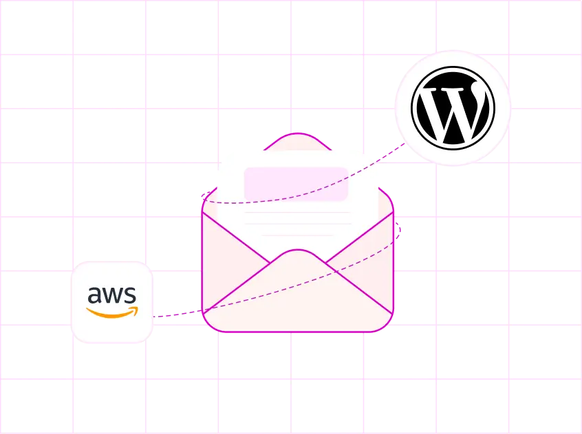 amazon ses smtp wordpress