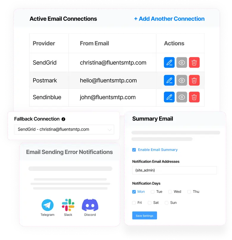 email delivery optimization features