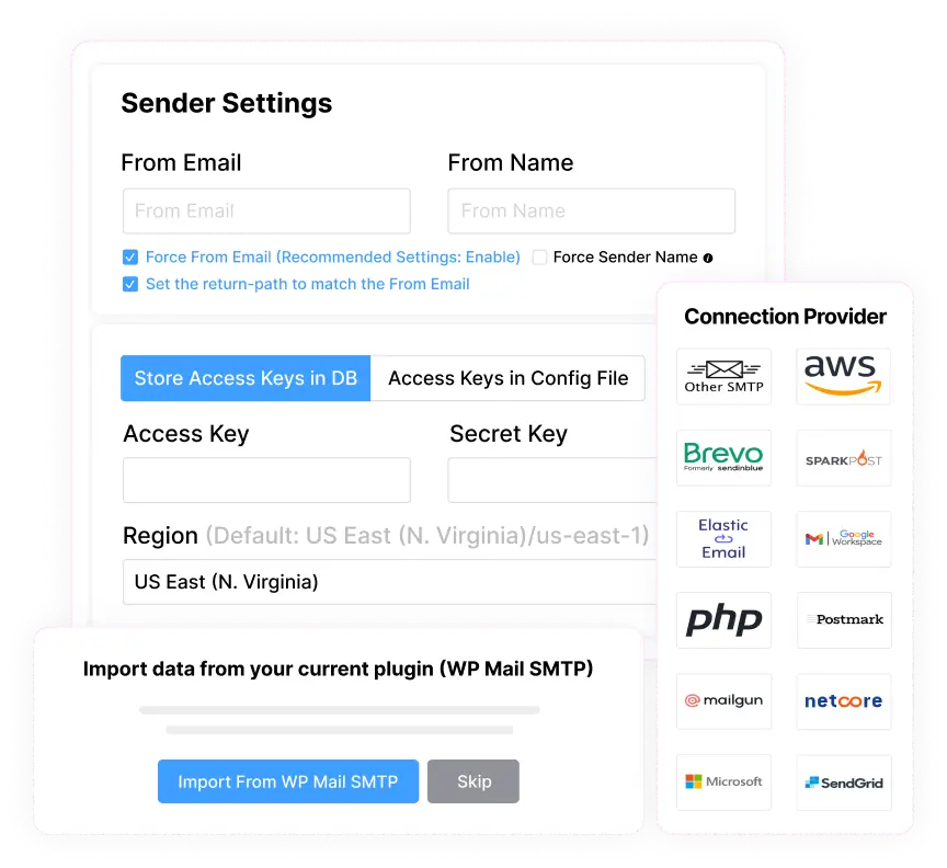 fluentsmtp setup and configuration