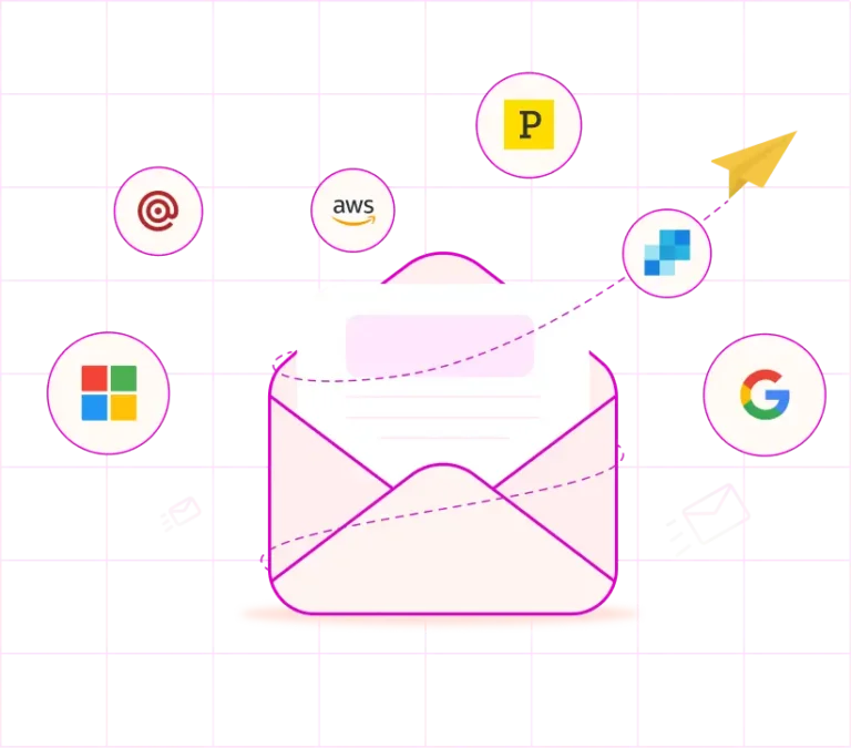 smtp integrations