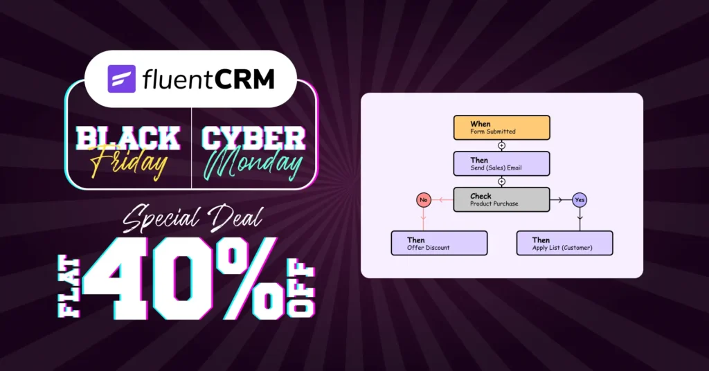 FluentCRM black friday