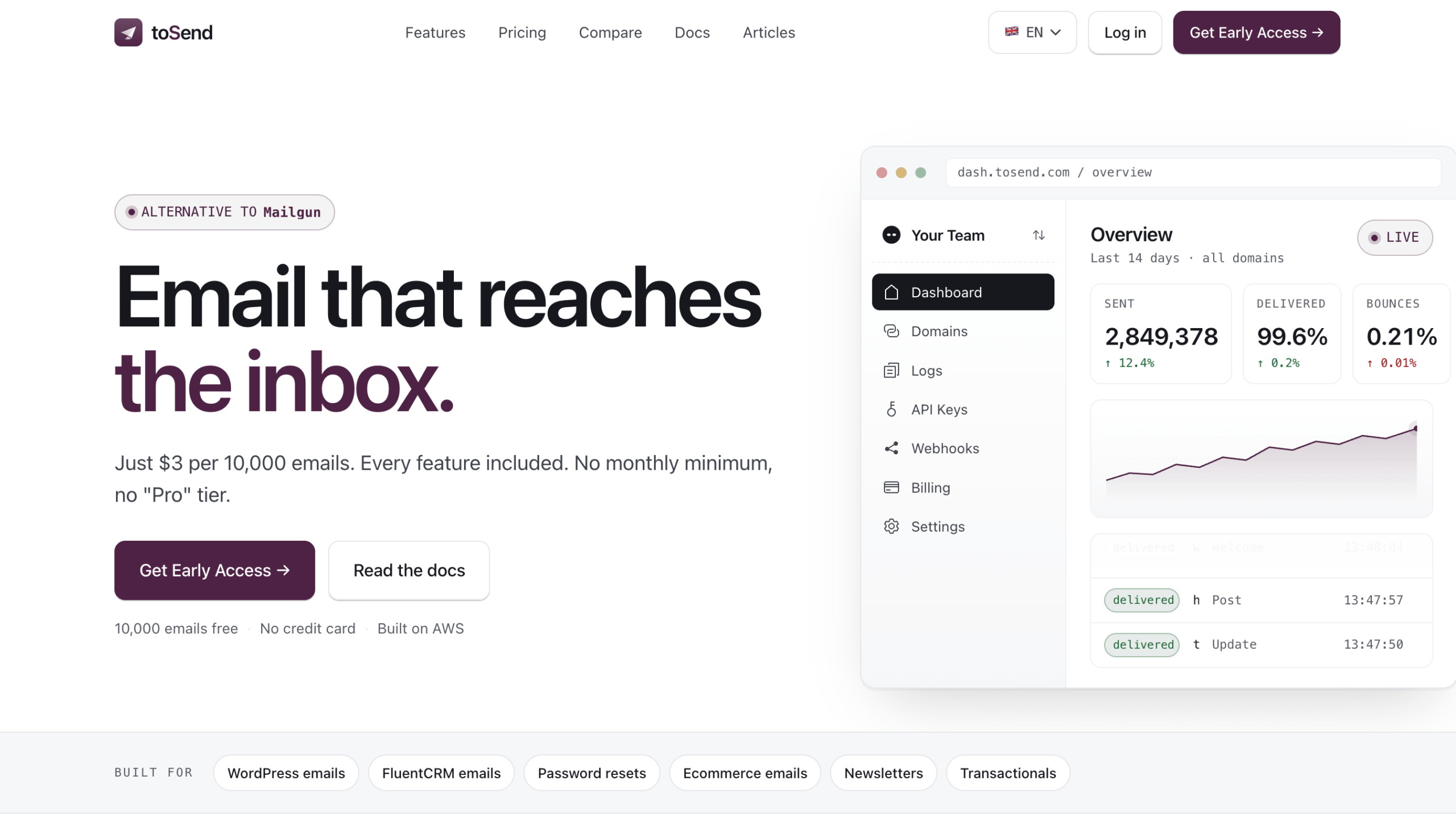 toSend email service dashboard with high delivery rates displayed.