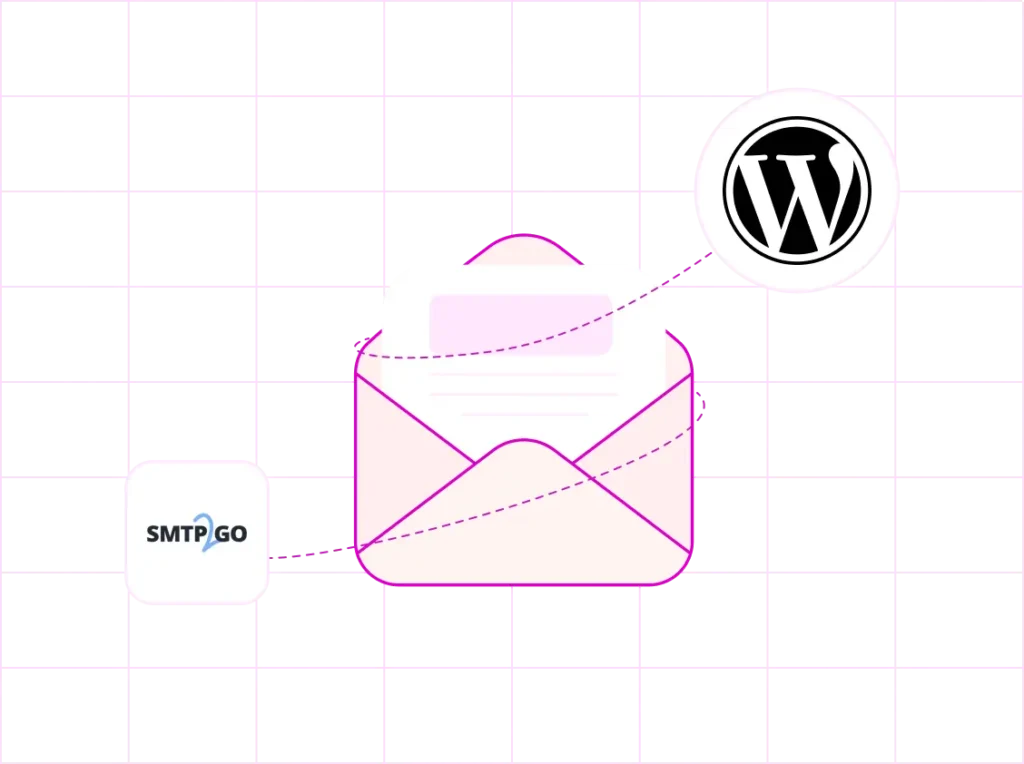 smtp2go WordPress