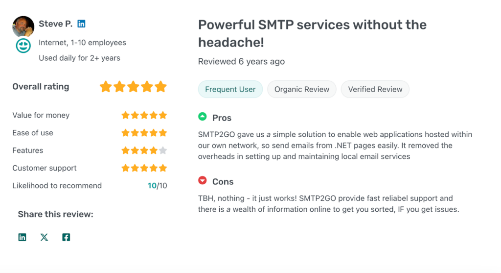 SMTP2GO Review