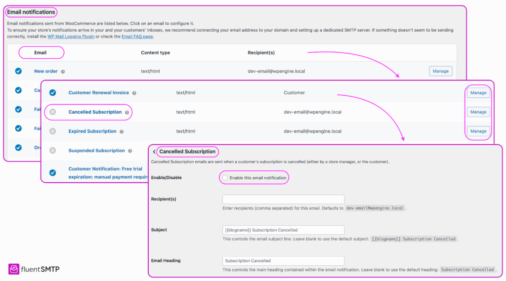 WooCommerce Email Notification Edit Step by step