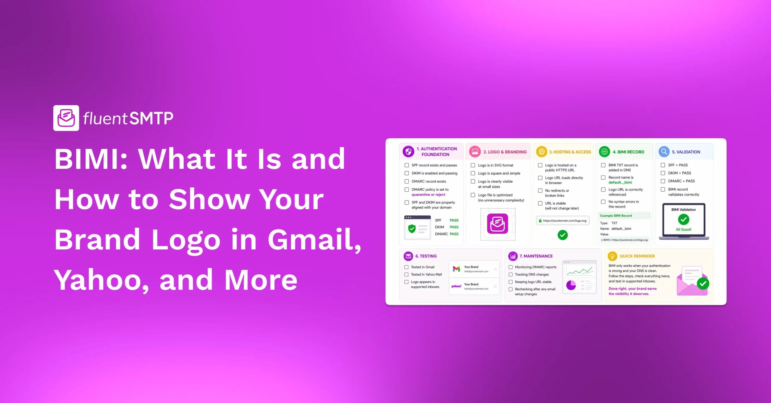 email sender reputation what it is and how to protect it in 2027