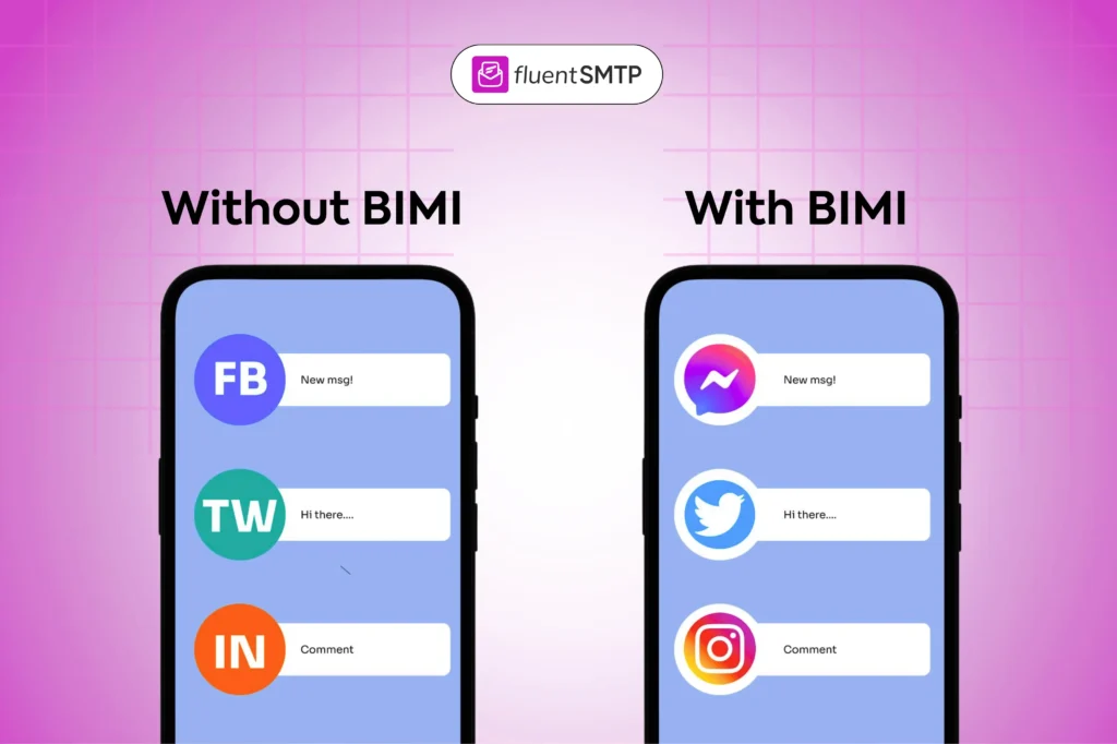 How Emails look with and without BIMI
