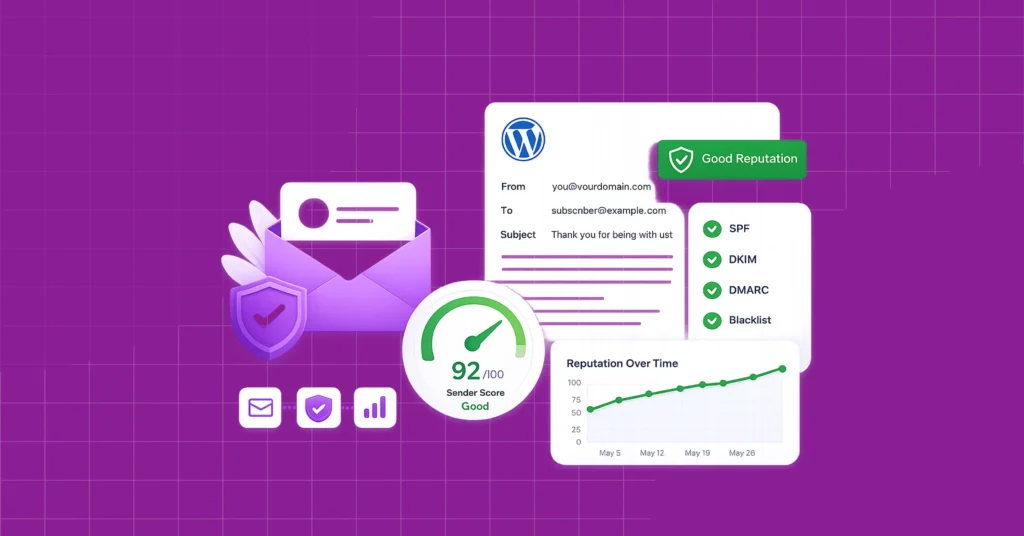 Email security dashboard showing good sender reputation and deliverability.