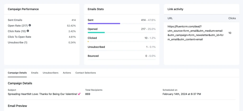 CRM Campaign Metrics