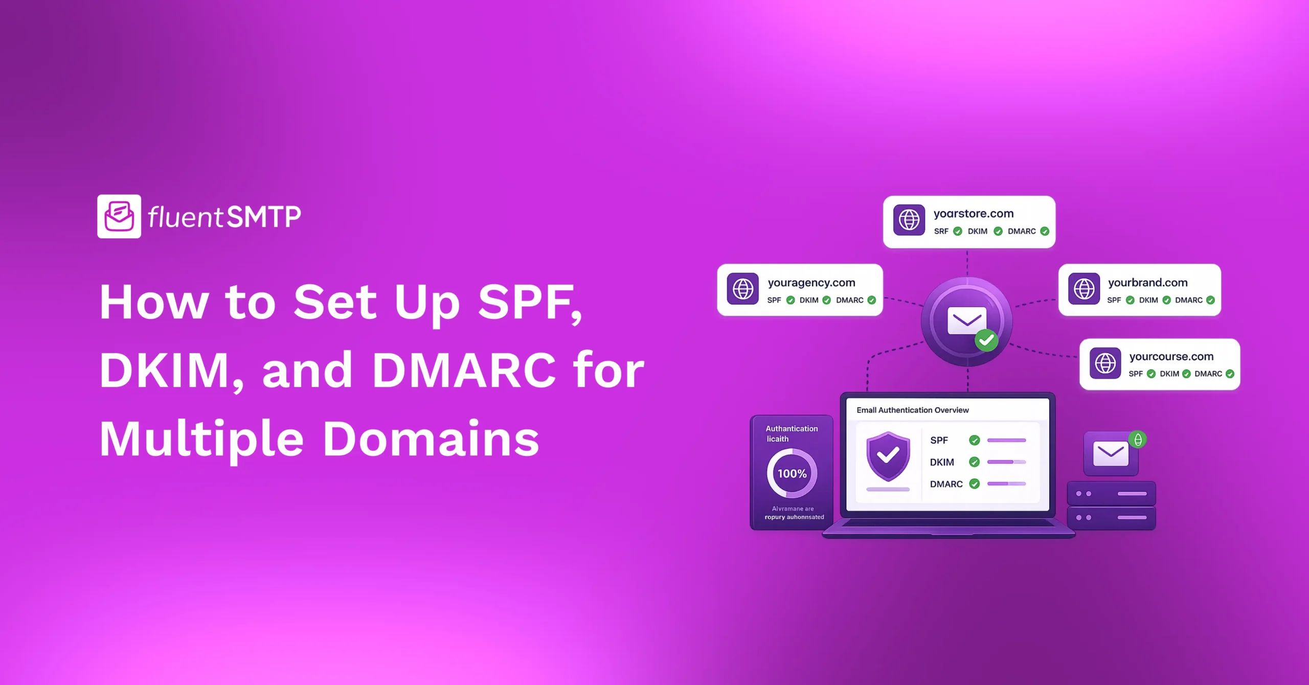 How to Set Up SPF, DKIM, and DMARC for Multiple Domains