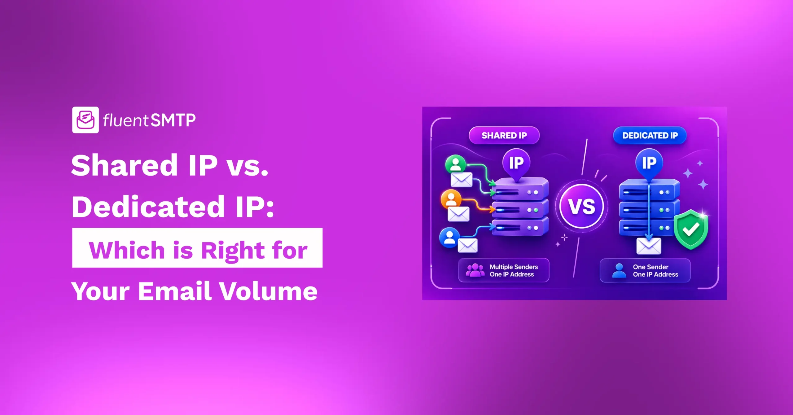 Infographic comparing shared and dedicated IP addresses for email.