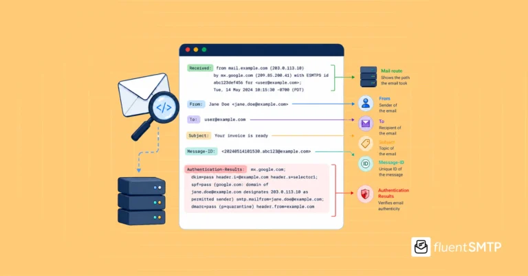 Email header analysis illustrating mail route and authentication.