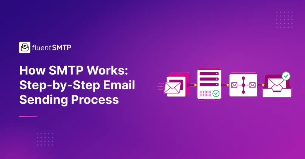 How SMTP Works: The Step-by-Step Email Sending Process