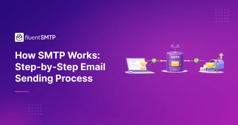 How SMTP works: step-by-step email sending process.