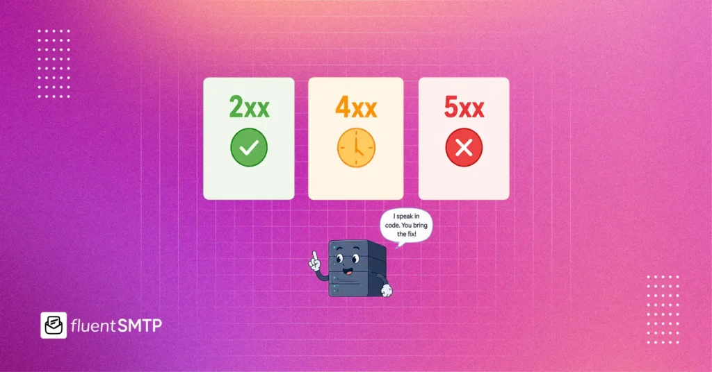 HTTP status codes (2xx, 4xx, 5xx) with talking server.