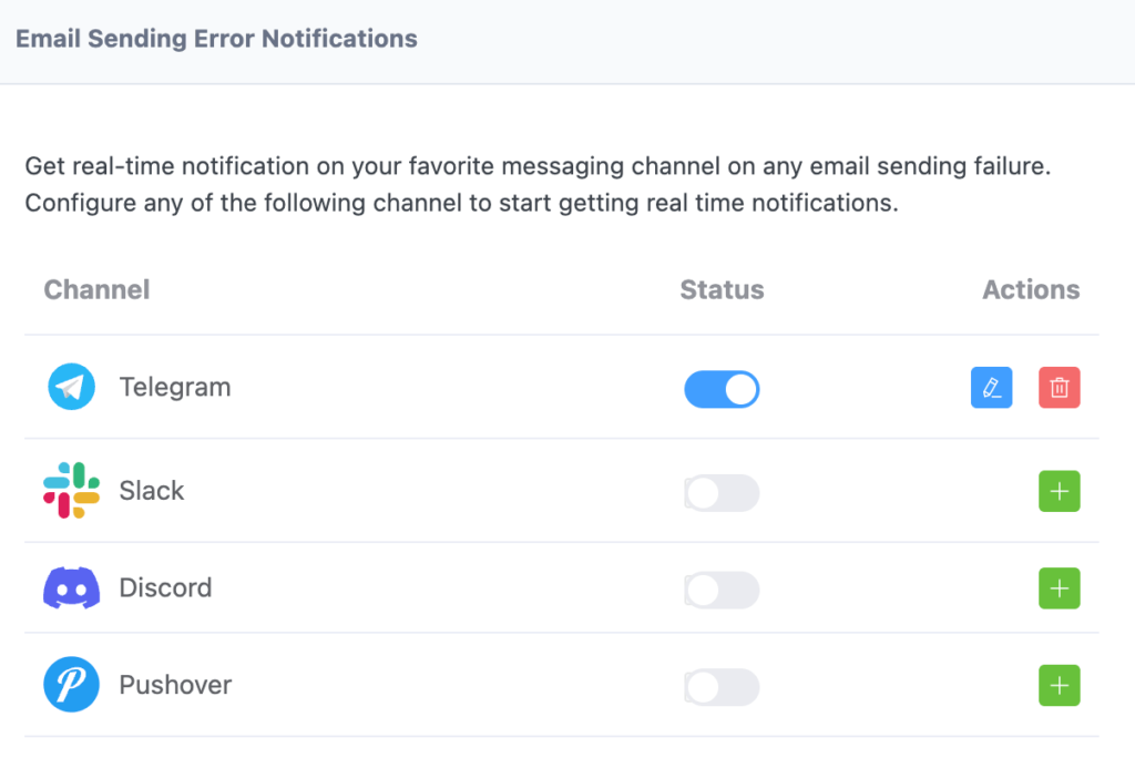 Email error notification settings for messaging channels.