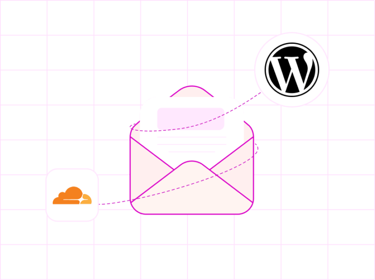 Cloudflare, email, and WordPress integration diagram on grid.