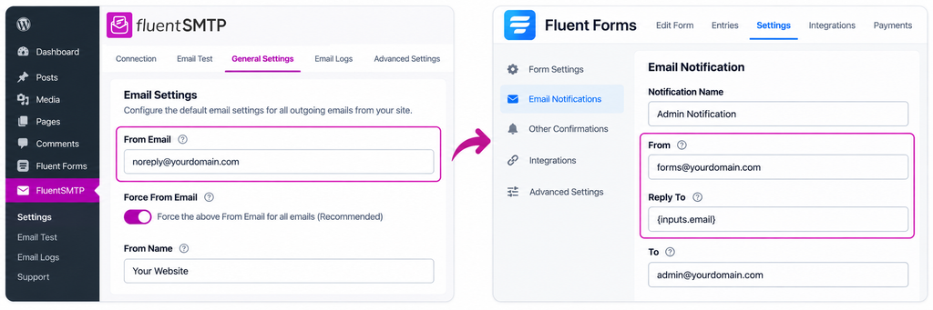 Fluent Forms and Fluent SMTP email settings comparison screenshots.